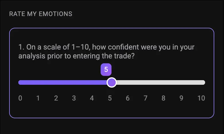 Wealth Labs Rate My Emotions feature with 1 to 10 confidence scoring
