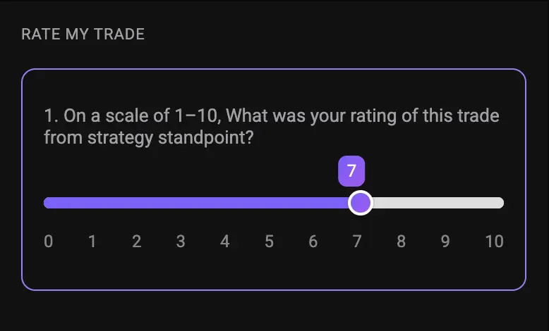 Wealth Labs Rate My Trade analytics with 5 star execution rating
